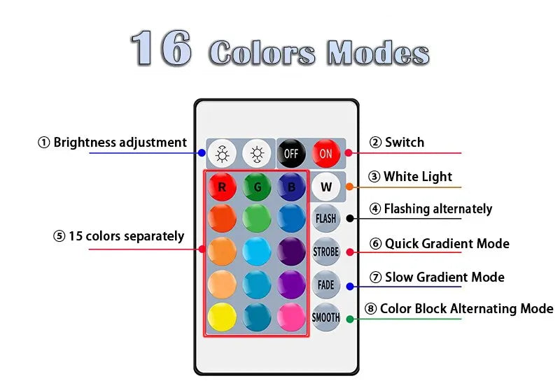 16-Color RGB LED Light Bulb with Remote – Dimmable E27 Smart Multicolor Mood Lamp (220V)