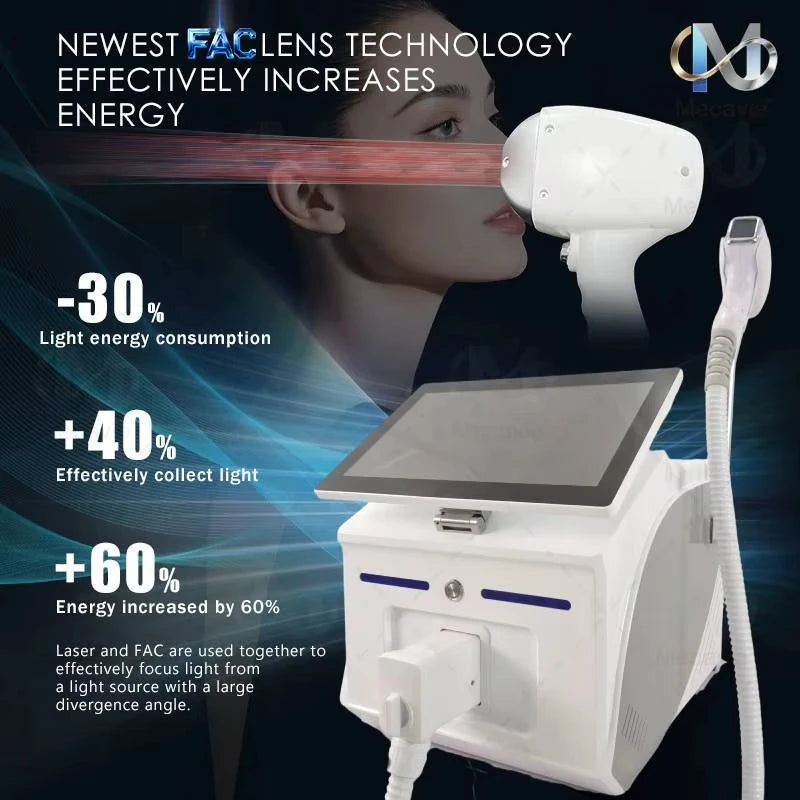 4-Wavelength Professional Diode Laser Hair Removal Machine – 755/808/940/1064nm Portable Alexandrite Epilation Device