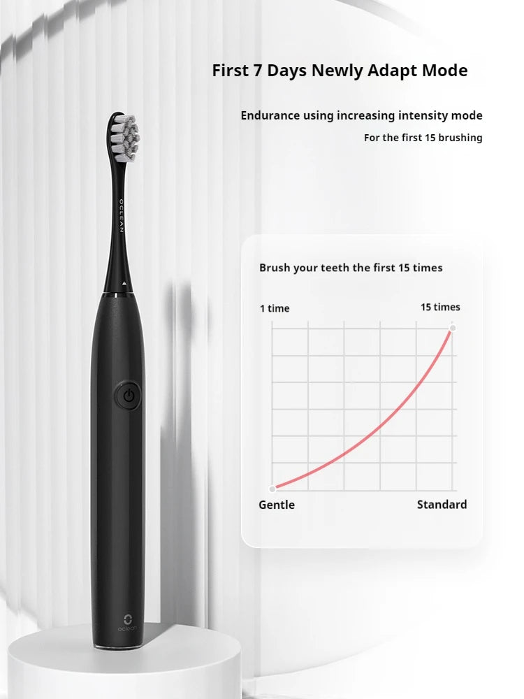 Oclean E1 Sonic Electric Toothbrush – Precision Cleaning & Smart Organization