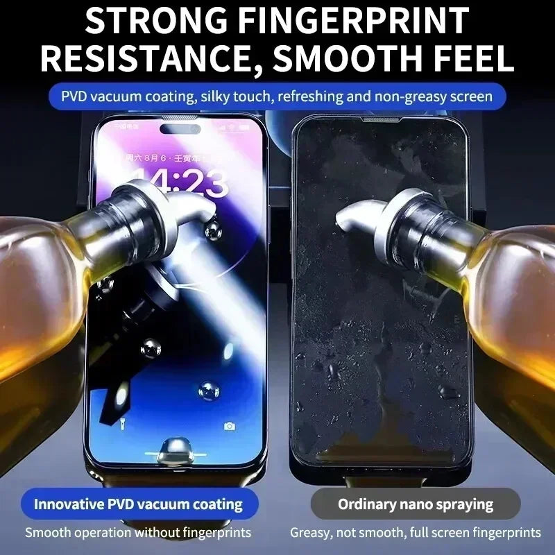 Premium Oleophobic Tempered Glass Screen Protector for iPhone 11, 12, 13, 14, 15, 16, 17 Pro Max, Plus, Mini, XS, XR – Dust-Free Easy Install, Anti-Fingerprint, HD Clear, Scratch Resistant