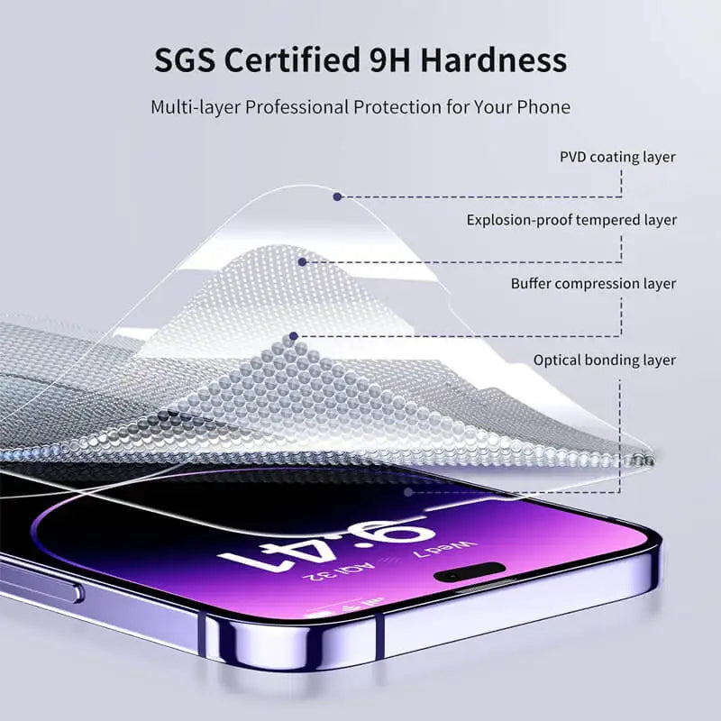 Premium Tempered Glass Screen Protector for iPhone 11–17 Pro Max – HD Clear, Anti-Scratch, Bubble-Free Install