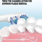 Dual Clean Replacement Brush Heads for Oral-B Electric Toothbrush
