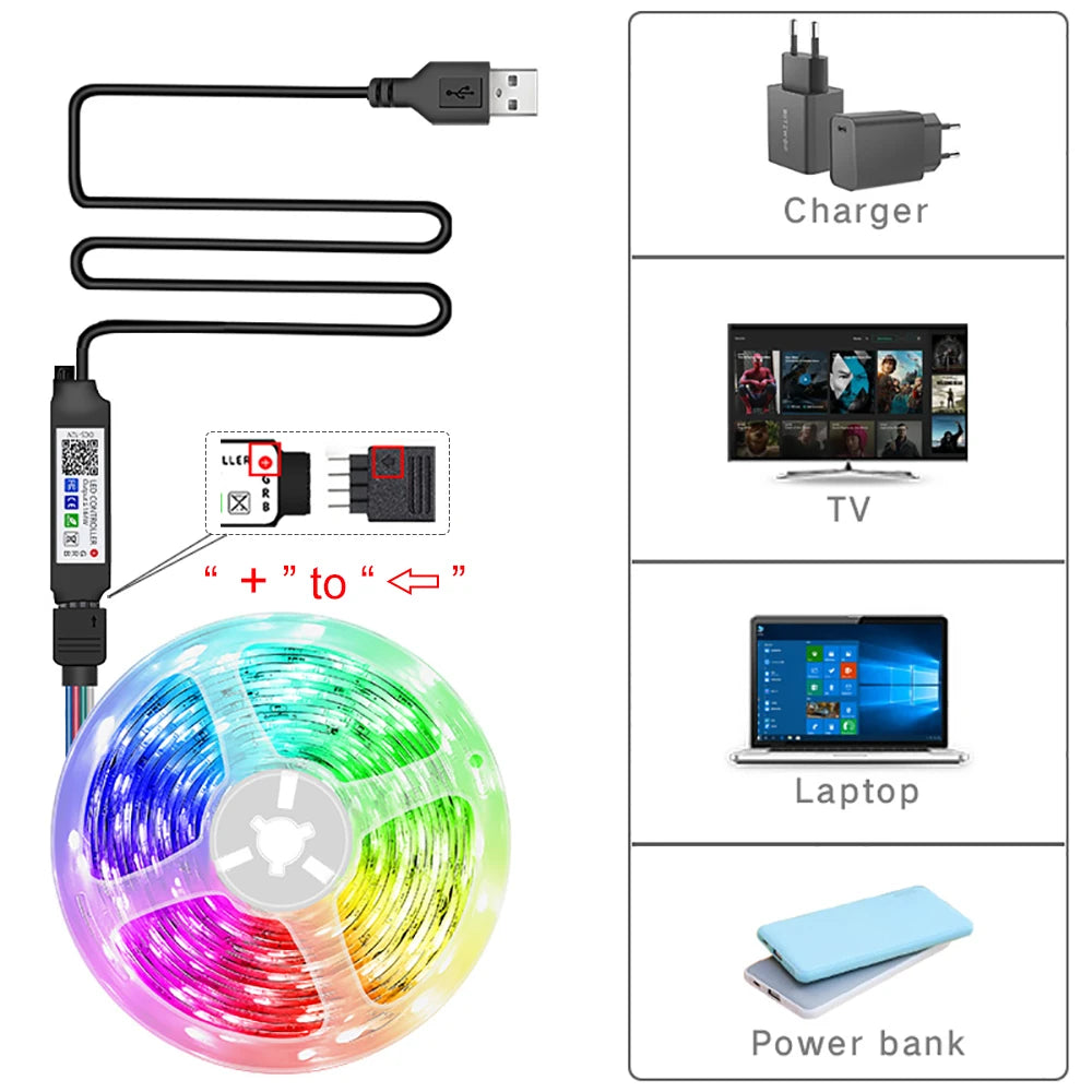 Smart RGB LED Strip Lights with App Control – 5m / 10m / 20m / 30m Flexible LED Light Tape for Bedroom, Gaming Room & Home Decoration